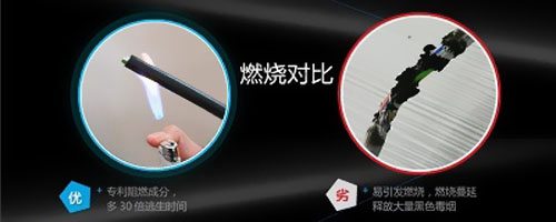 電線電纜質量如何分辨好壞，